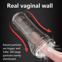 Male Masturbators Cup Vagina for Men Pocket Pussy And Blowjob Simulator